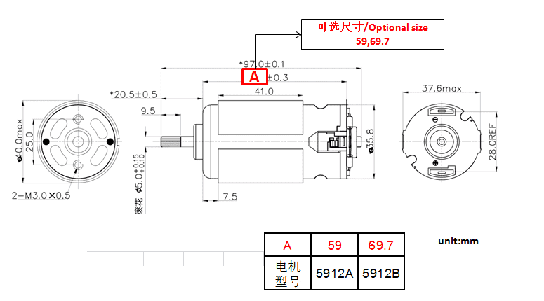 齿轮箱电机系列