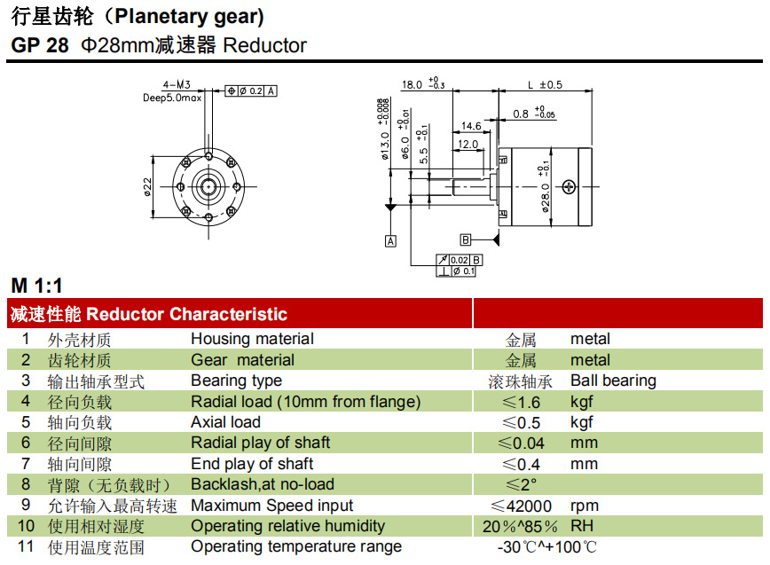 星减速箱YJ motor GP28