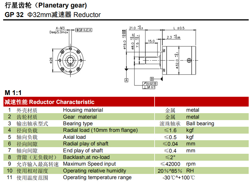行星减速箱YJ motor GP32