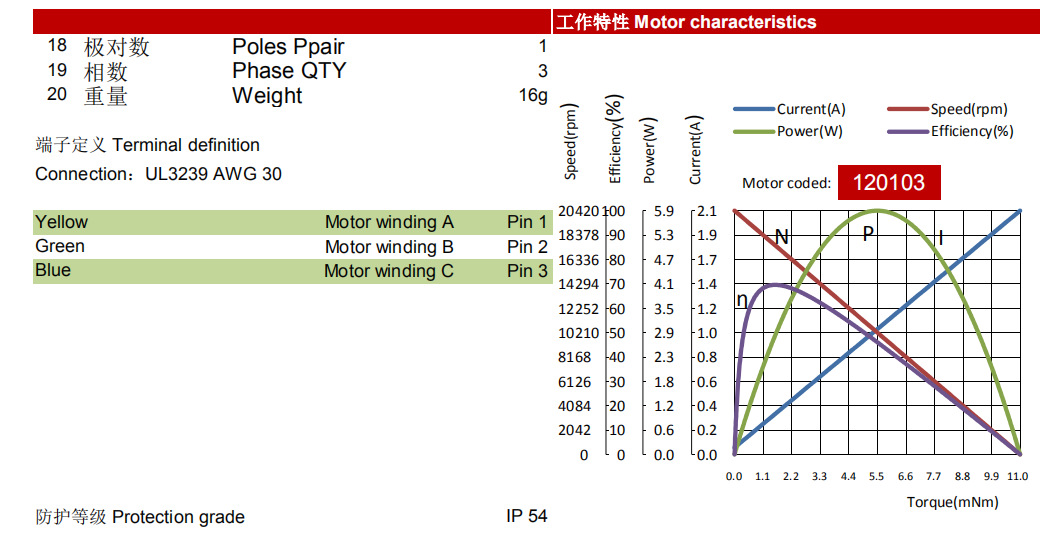 空心杯减速无刷雕刻笔EC1230 空心杯减速无刷雕刻笔EC1230