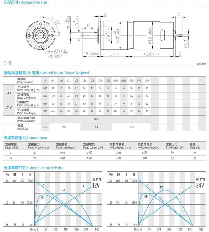 直流电机30PG封胶机医疗器械