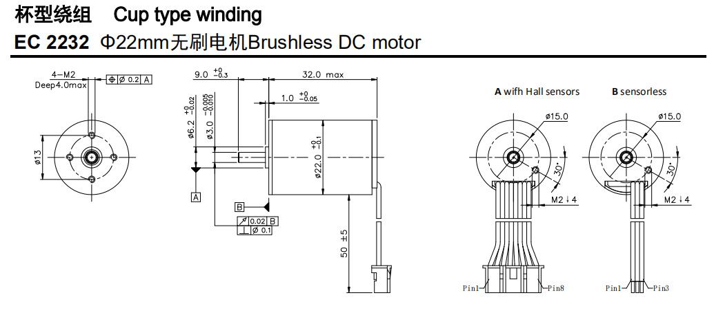 空心杯无刷防毒面具电机EC2232