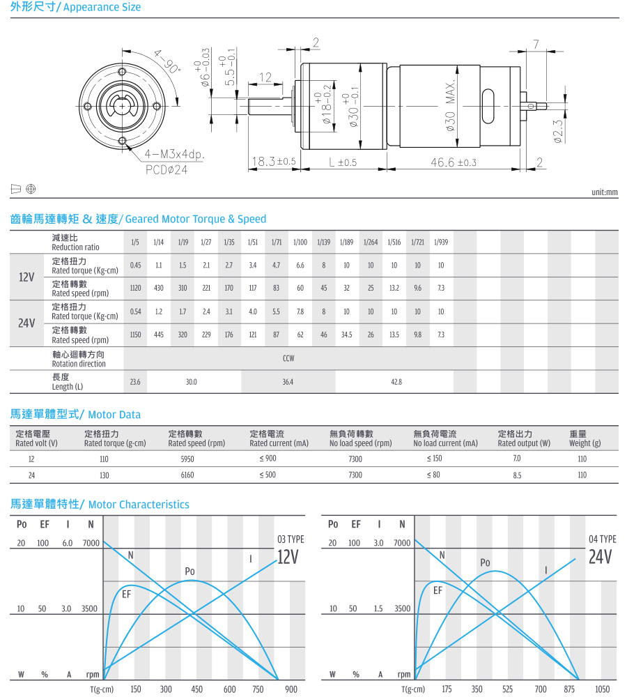 医疗器械，封胶机,齿轮箱直流电机