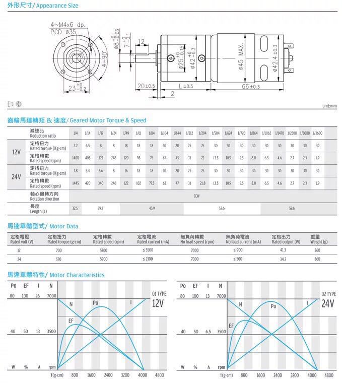 行星减速直流电机42PG-A 行星减速直流电机42PG-A