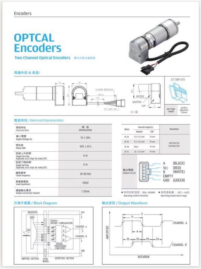 行星减速直流电机1930