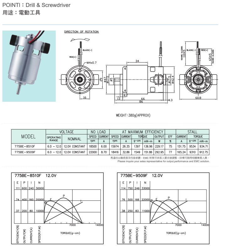 加长碳刷755电机