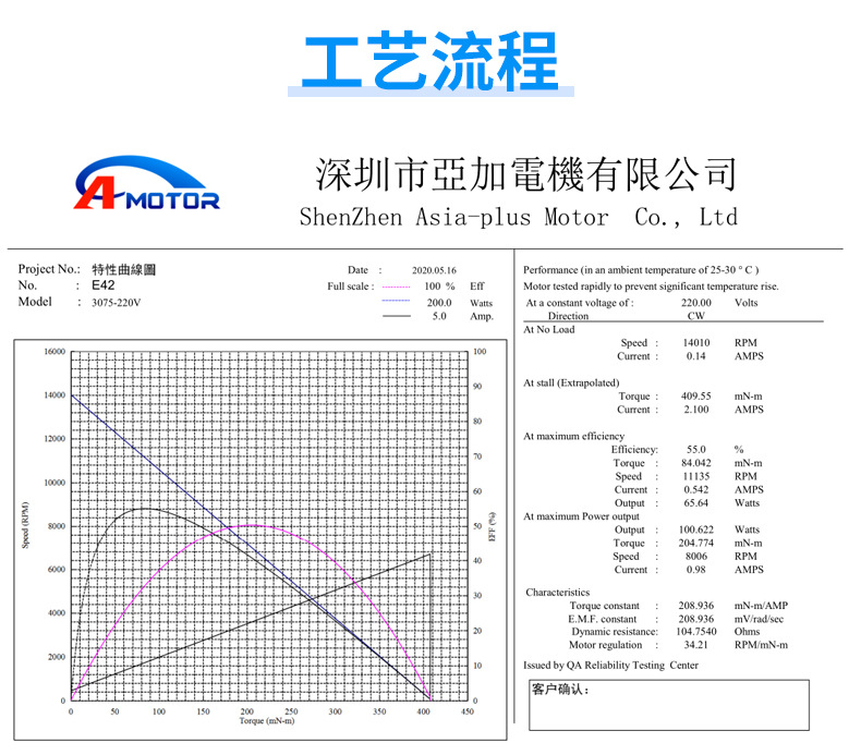 3075螺丝啤直流电机 有刷直流电动机 微型直流电动机