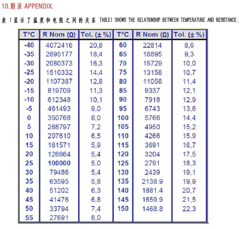 呼吸器风机 空心杯无刷直流风机 鼓风机